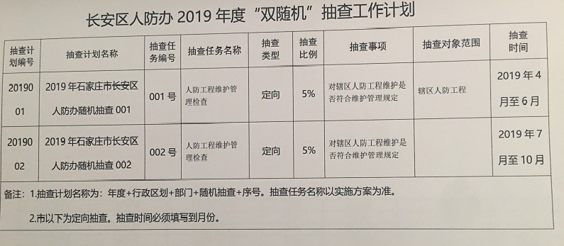 2019年抽查計劃.jpeg